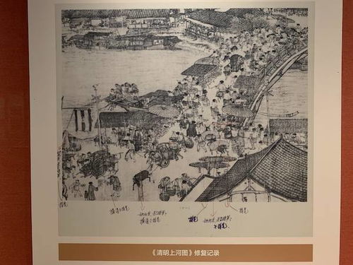 現(xiàn)場 當六百年故宮相遇千年敦煌,午門今展 敦行故遠