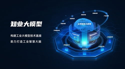 浪潮云洲 知業(yè)大模型 加速賦能千行百業(yè) 央廣網