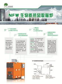 攜手大連旺佳，聚焦科技賦能，共赴新能源開發新篇章——相約爐博會