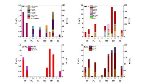 校園健康守護 武大新聞視角下的個人衛生用品銷售新觀察